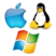 Mac, Linux ve Windows i&ccedil;in masa&uuml;st&uuml; uygulama